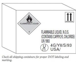 drawing of properly marked shipping container