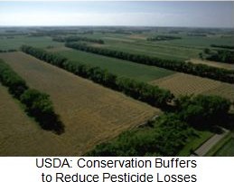 USDA Conservation Buffer