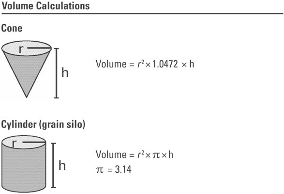 volume calculations