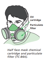 air purifying particle respirator