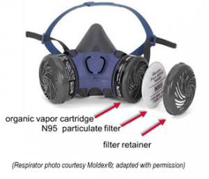 Dust Mask Gas Mask Zelbuck Respirator Mask Filter 2x P95 Gas Vapor Cartridge and 2x Particulate Filters for Respirator Pollen and Chemicals 4 Piece Paint mask Against Dust Organic Vapors 